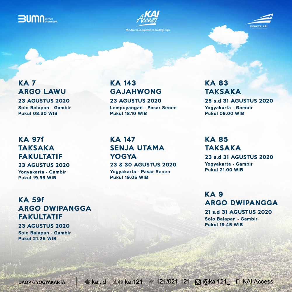 Jadwal Kereta Api dari Yogyakarta © KAI